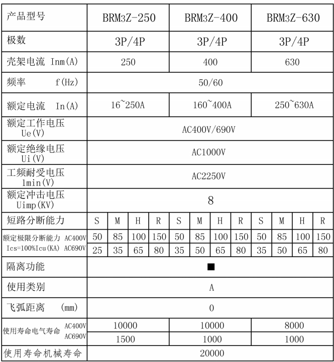 BRM3Z說(shuō)明書_04.jpg